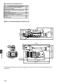 Страница 182