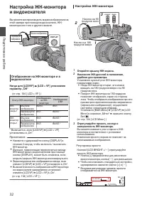 Страница 32
