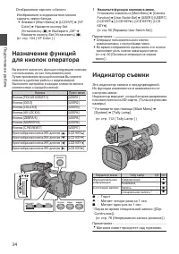Страница 34