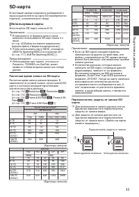 Страница 35