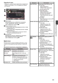 Страница 83