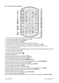 Страница 12