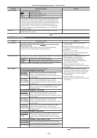 Страница 132