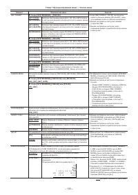Страница 133