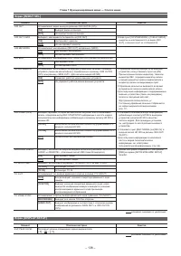 Страница 138