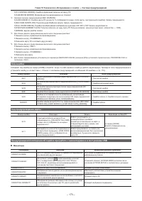 Страница 173