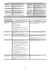 Страница 181