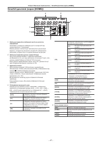 Страница 27