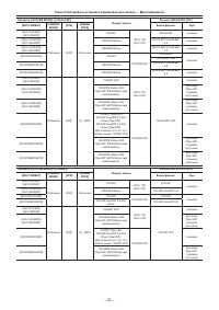 Страница 52
