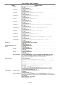 Страница 138