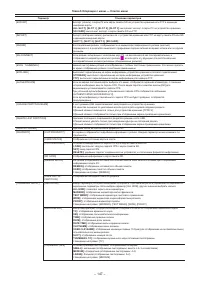 Страница 147