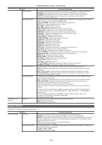 Страница 148