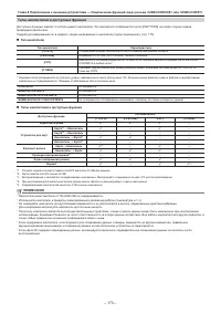 Страница 173