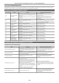 Страница 208