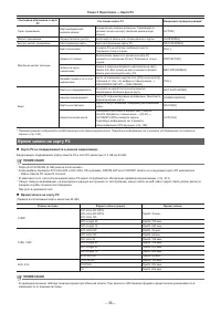 Страница 36