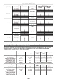 Страница 82