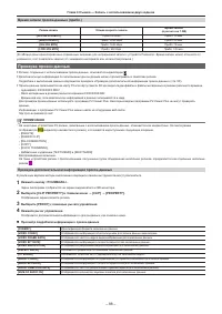 Страница 88