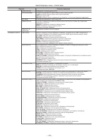 Страница 142