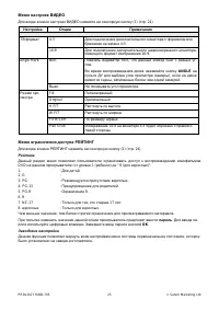 Страница 25