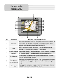Страница 15