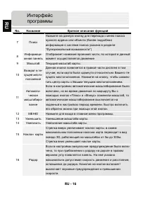 Страница 16