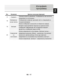 Страница 17