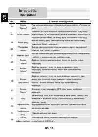 Страница 46
