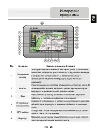 Страница 59