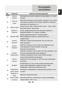 Страница 63