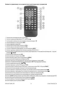 Страница 12
