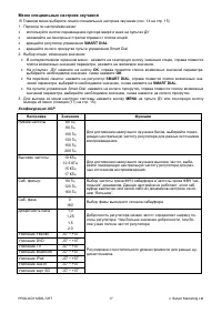 Страница 17