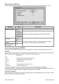 Страница 33