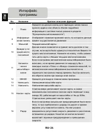 Страница 21