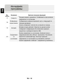 Страница 18