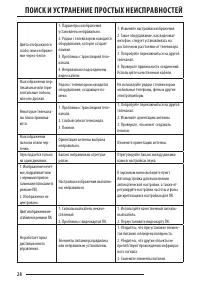 Страница 28