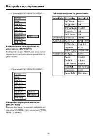 Страница 22