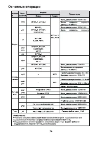 Страница 26