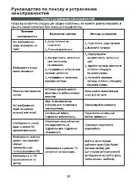 Страница 32