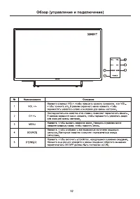 Страница 13