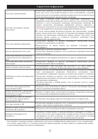 Страница 28