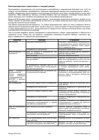 Страница 27
