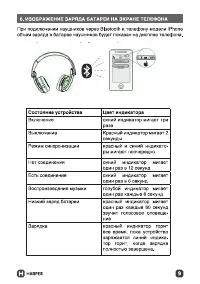 Страница 9