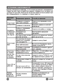 Страница 20