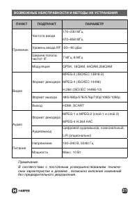 Страница 21