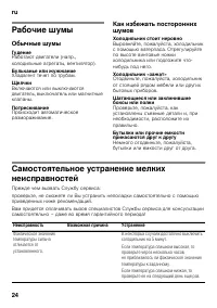 Страница 24