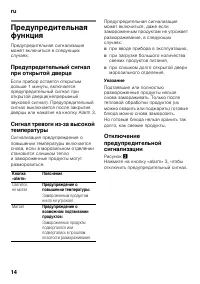 Страница 14