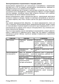 Страница 36