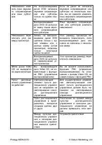 Страница 38