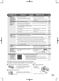 Страница 53