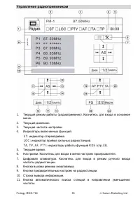 Страница 30